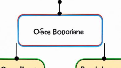 Boolean In Oracle Data Type