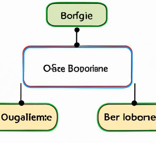 Boolean In Oracle Data Type