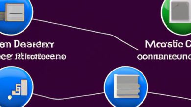 Data Types In Sql Server